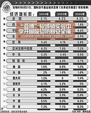 “亚博”轵城镇实验中学开展反恐防暴安全演练活动(图2) 亚博网站
