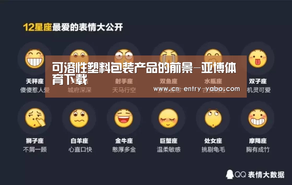 可溶性塑料包装产品的前景-亚博体育下载(图2) 亚博体育
