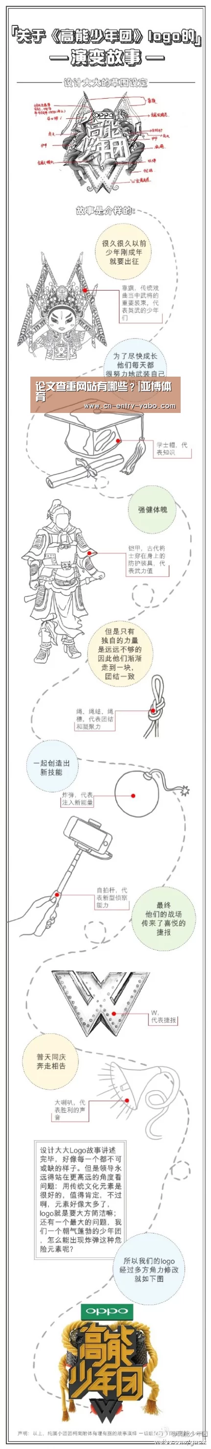 亚博网站